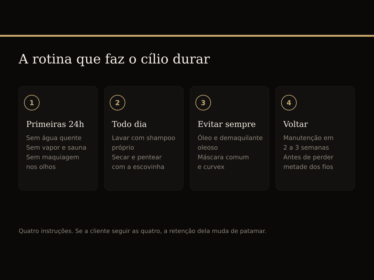 Rotina de cuidados depois da aplicação de cílios: primeiras 24 horas, higienização diária, o que evitar e quando voltar.