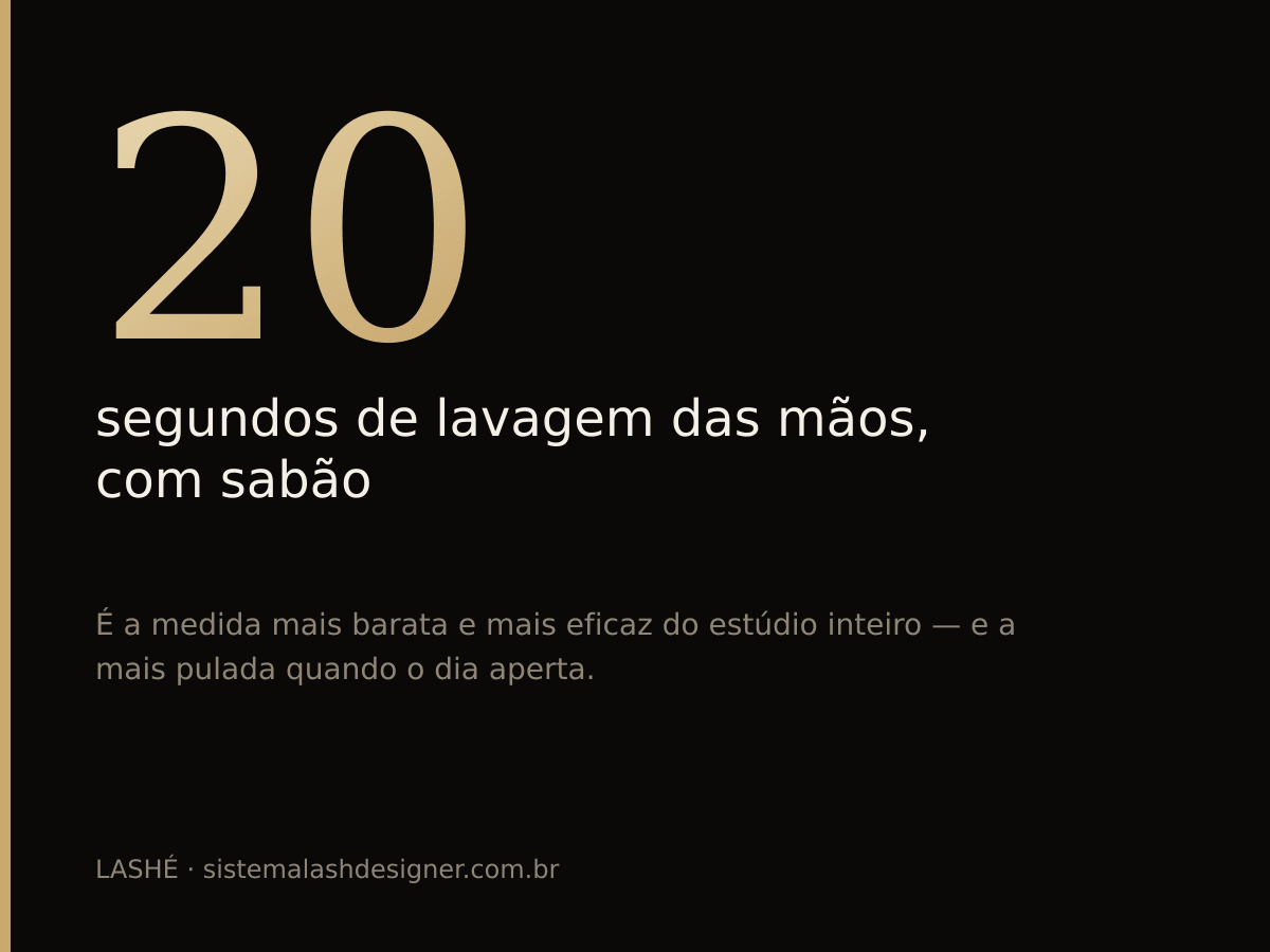 Vinte segundos de lavagem das mãos com sabão é a medida mais eficaz de biossegurança do estúdio.