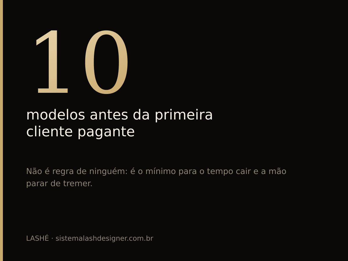 Cerca de dez modelos treinados antes da primeira cliente pagante é o mínimo para firmar a mão.