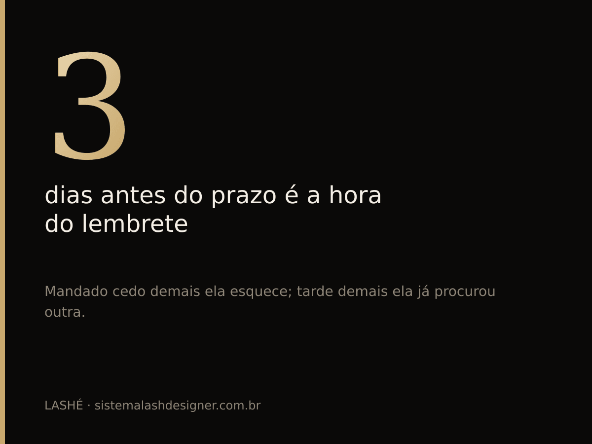 Três dias antes do prazo de manutenção é a melhor hora para lembrar a cliente.