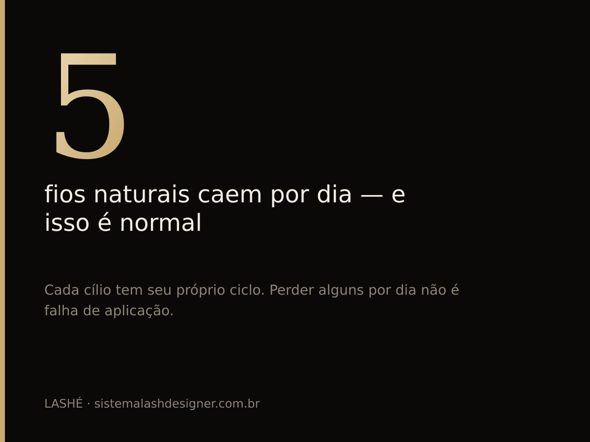 Perder até cinco fios naturais por dia é o ciclo normal do cílio, não falha da aplicação.